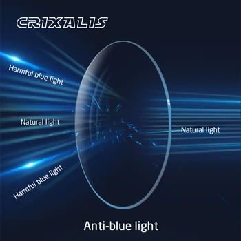 CRIXALIS Анти Синя Светлина 1,56 1,61 1,67 Рецепта Фотохромичните Асферичните Лещи За Очила Късогледство Далекогледство Пресбиопия Лещи UV400